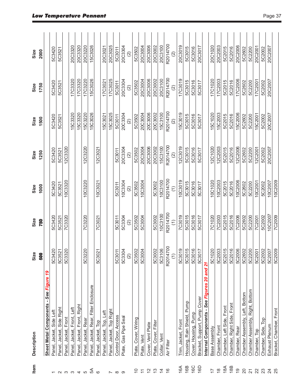 LAARS Pennant PNCV - Install and Operating Manual User Manual | Page 37 / 44