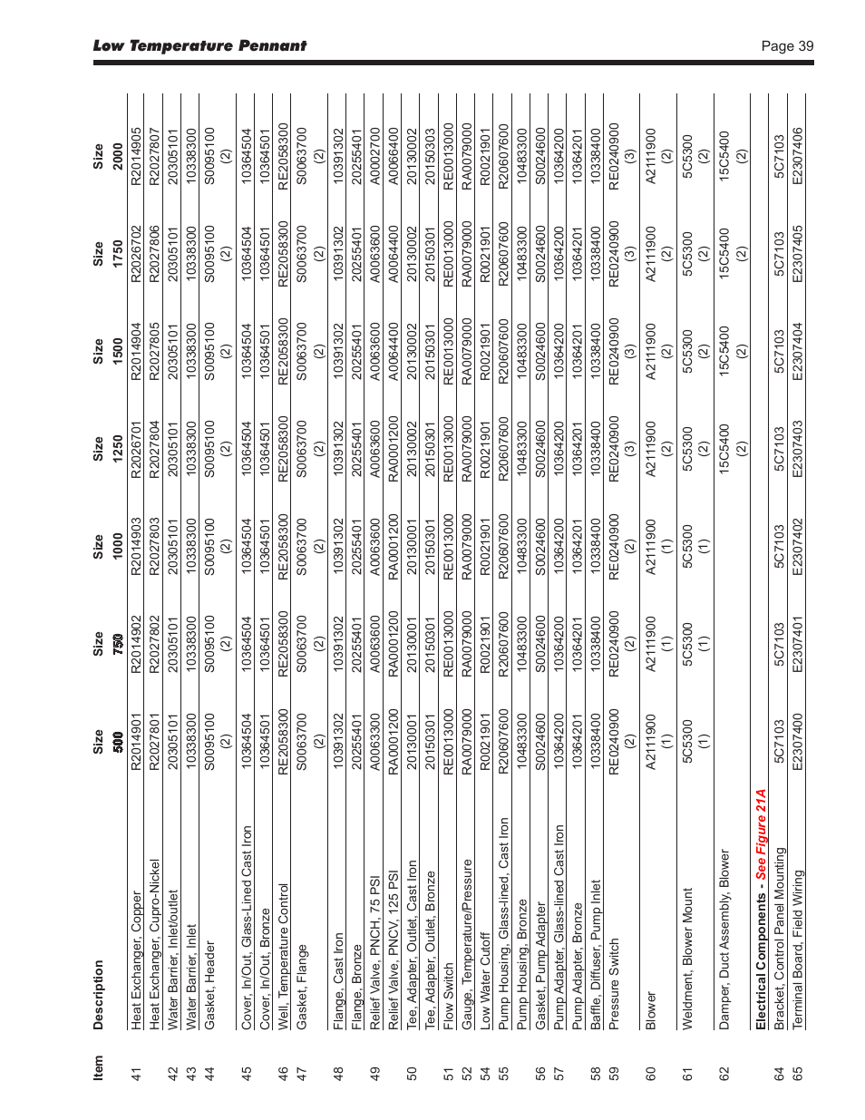 LAARS Pennant PNCV - Install and Operating Manual User Manual | Page 39 / 44