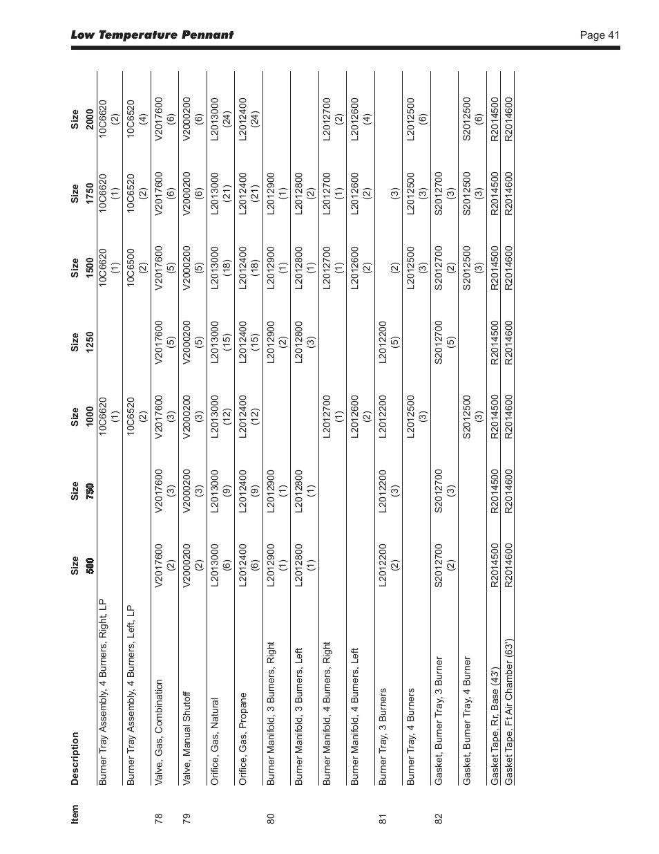 LAARS Pennant PNCV - Install and Operating Manual User Manual | Page 41 / 44