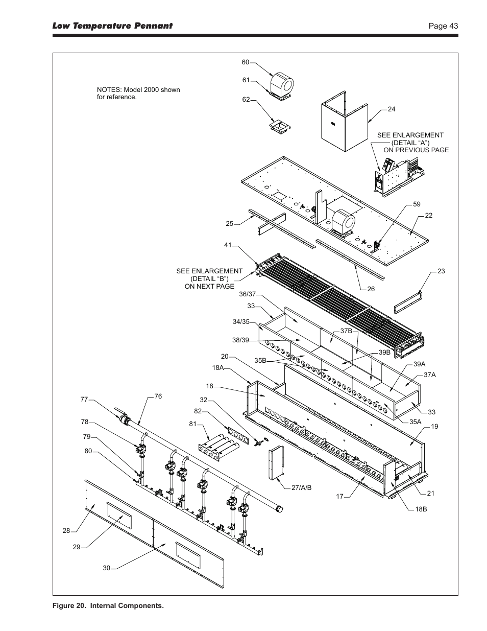 Low temperature pennant | LAARS Pennant PNCV - Install and Operating Manual User Manual | Page 43 / 44