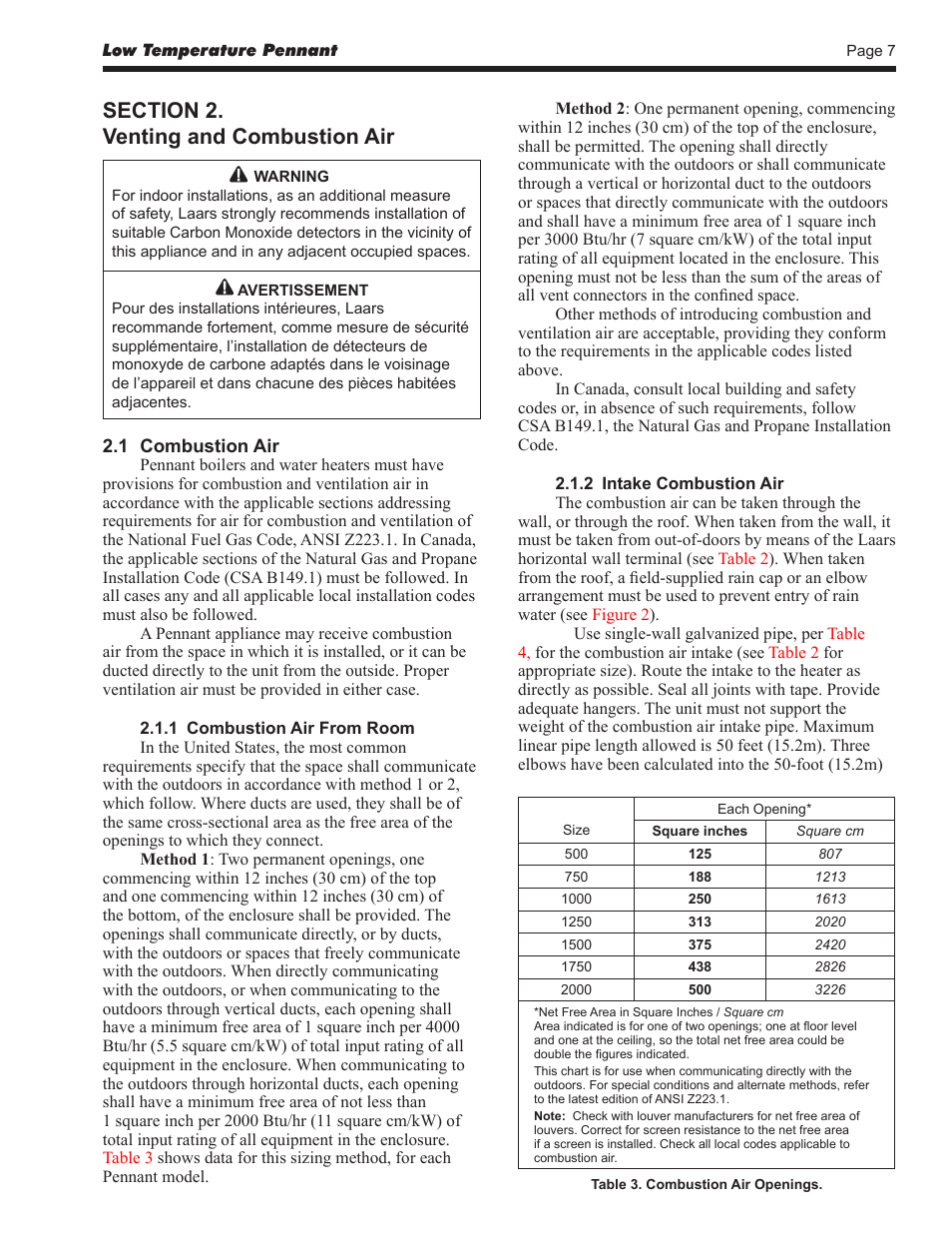 LAARS Pennant PNCV - Install and Operating Manual User Manual | Page 7 / 44