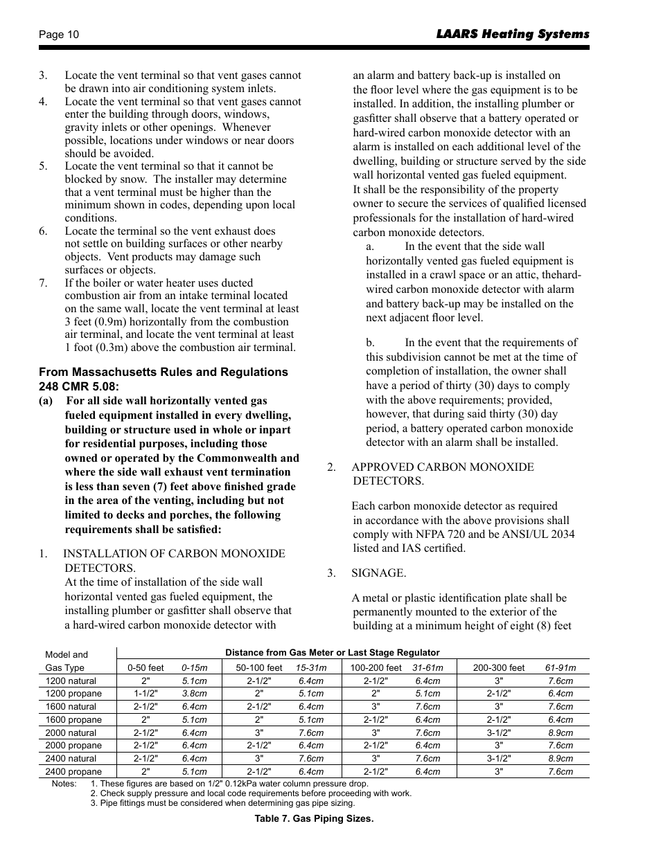 LAARS Rheos RHCV - Install and Operating Manual User Manual | Page 10 / 60