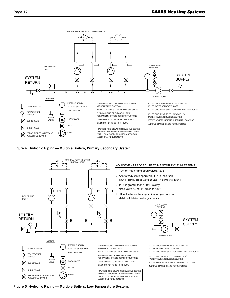 Laars heating systems, Page 12 system, Return system supply | System return system supply | LAARS Rheos RHCV - Install and Operating Manual User Manual | Page 12 / 60