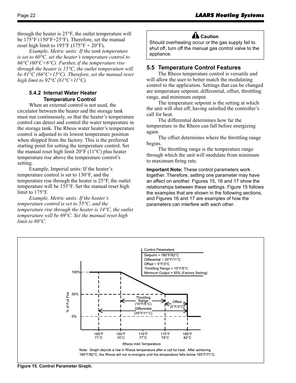 LAARS Rheos RHCV - Install and Operating Manual User Manual | Page 22 / 60