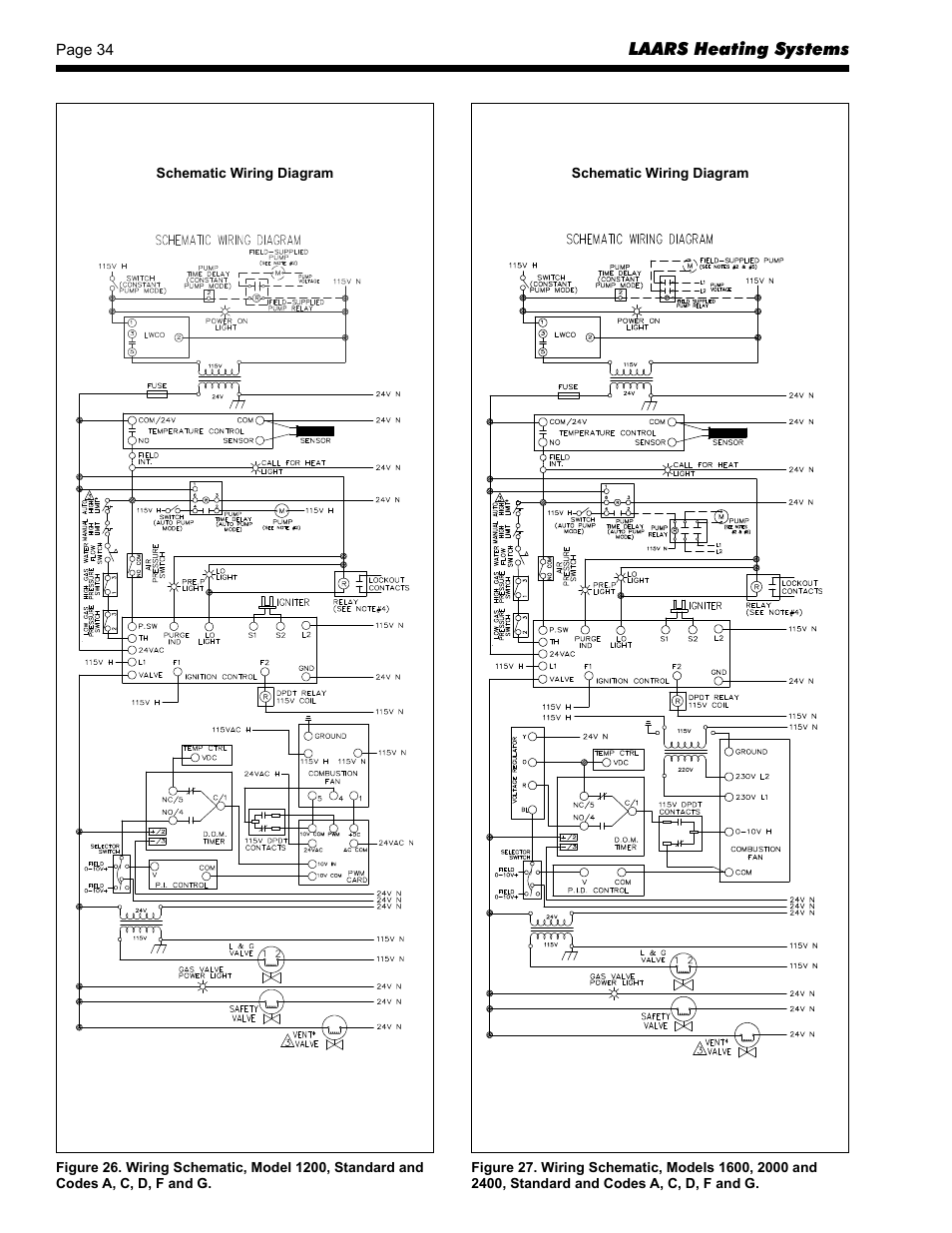 LAARS Rheos RHCV - Install and Operating Manual User Manual | Page 34 / 60