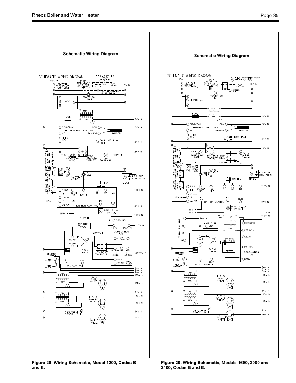 LAARS Rheos RHCV - Install and Operating Manual User Manual | Page 35 / 60