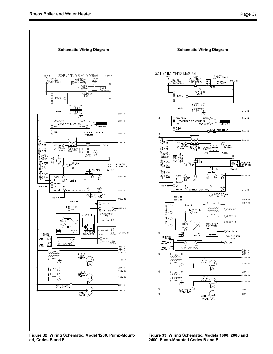LAARS Rheos RHCV - Install and Operating Manual User Manual | Page 37 / 60