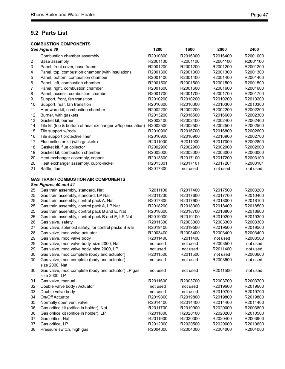2 parts list | LAARS Rheos RHCV - Install and Operating Manual User Manual | Page 47 / 60