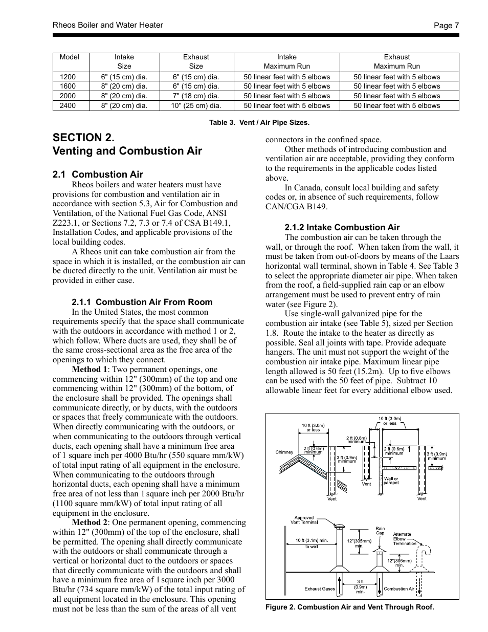 LAARS Rheos RHCV - Install and Operating Manual User Manual | Page 7 / 60
