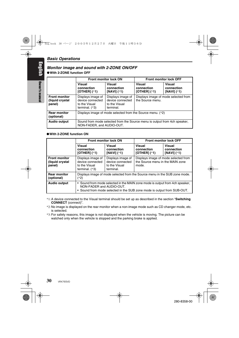 English | Clarion VRX765VD User Manual | Page 28 / 75