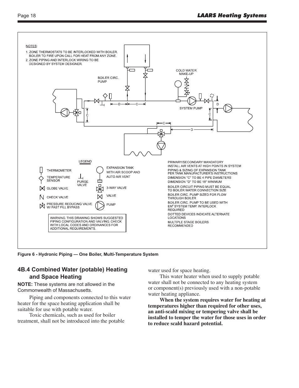 LAARS Rheos+ RHHV - Install and Operating Manual User Manual | Page 19 / 57