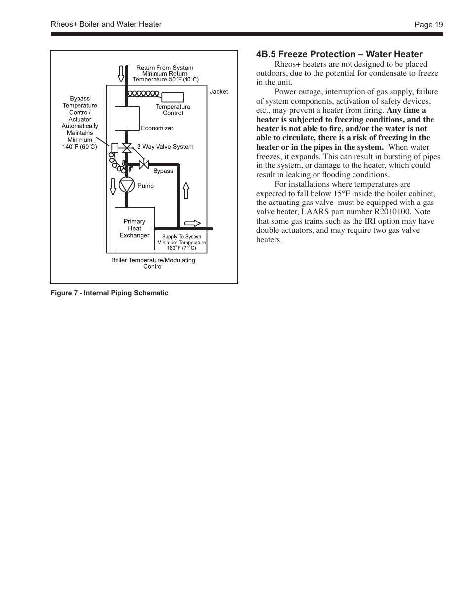 LAARS Rheos+ RHHV - Install and Operating Manual User Manual | Page 20 / 57