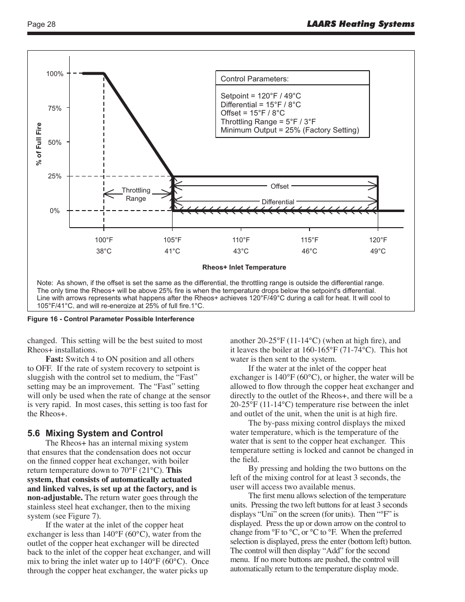 LAARS Rheos+ RHHV - Install and Operating Manual User Manual | Page 29 / 57