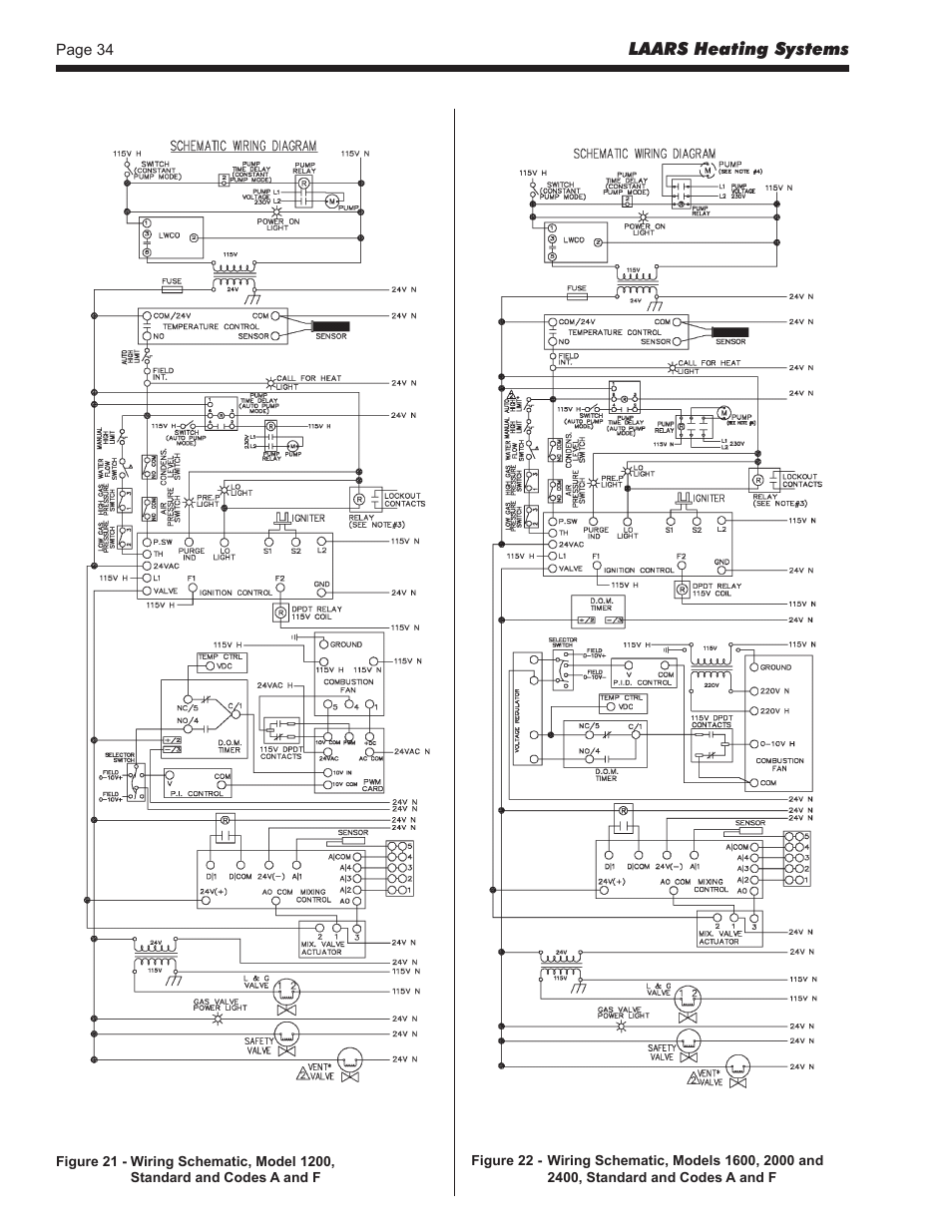 LAARS Rheos+ RHHV - Install and Operating Manual User Manual | Page 35 / 57