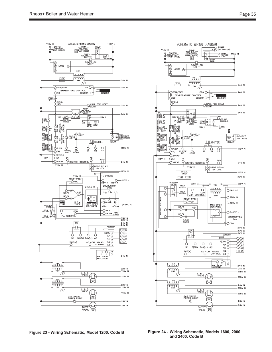 LAARS Rheos+ RHHV - Install and Operating Manual User Manual | Page 36 / 57