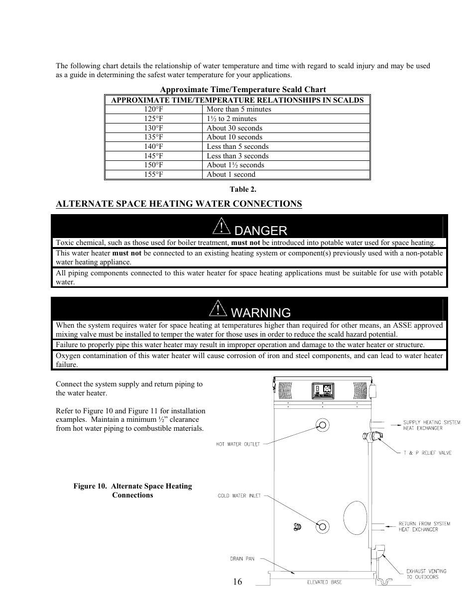 Danger, Warning | LAARS U.H.E. - Installation Manual User Manual | Page 16 / 48