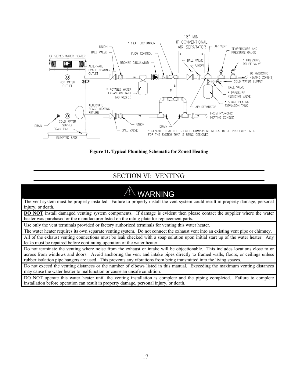 Section vi: venting, Warning | LAARS U.H.E. - Installation Manual User Manual | Page 17 / 48