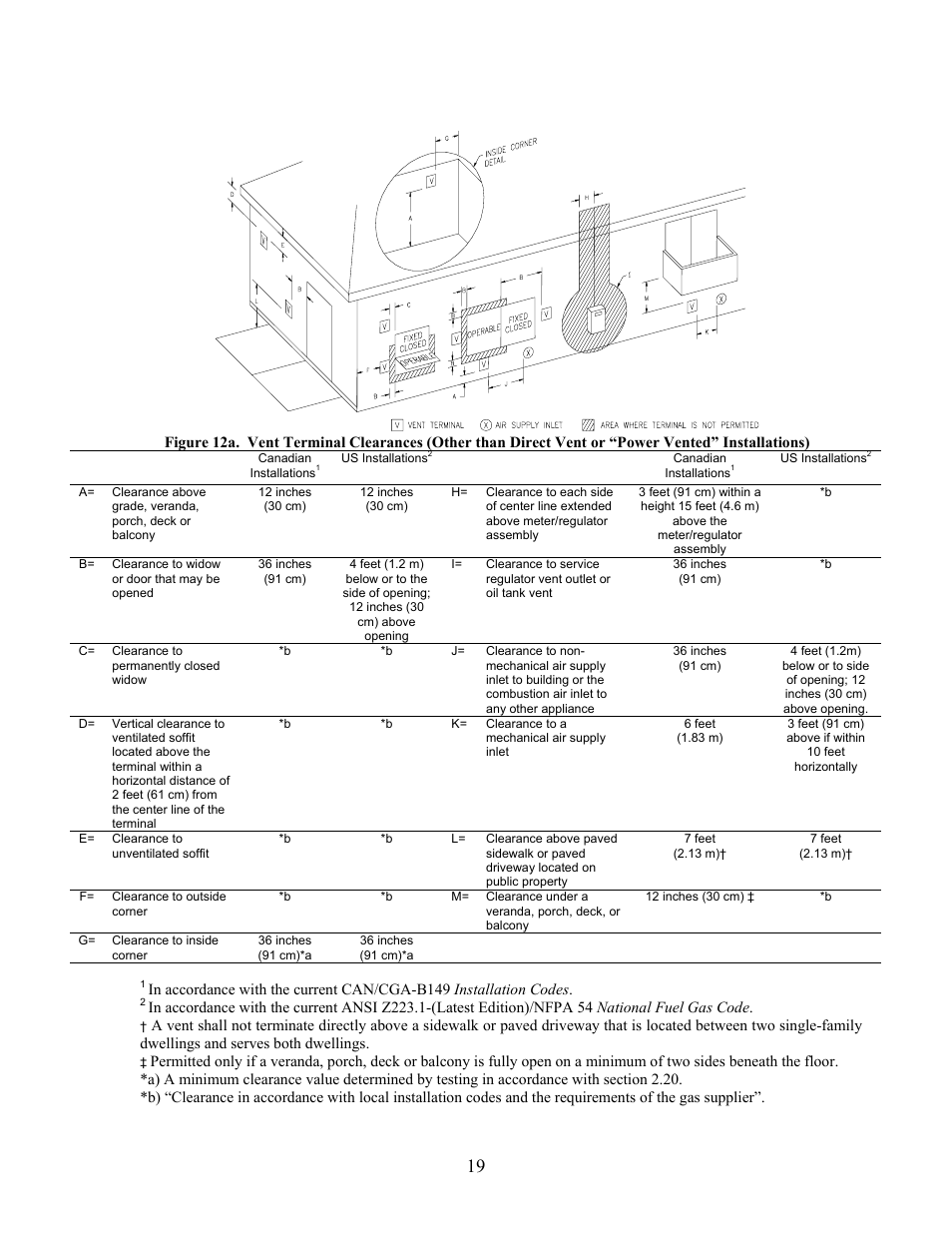 LAARS U.H.E. - Installation Manual User Manual | Page 19 / 48