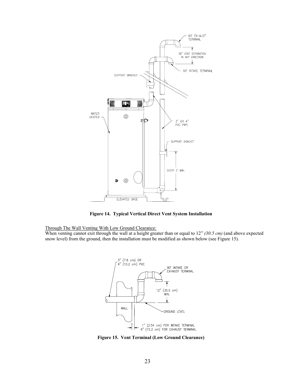 LAARS U.H.E. - Installation Manual User Manual | Page 23 / 48