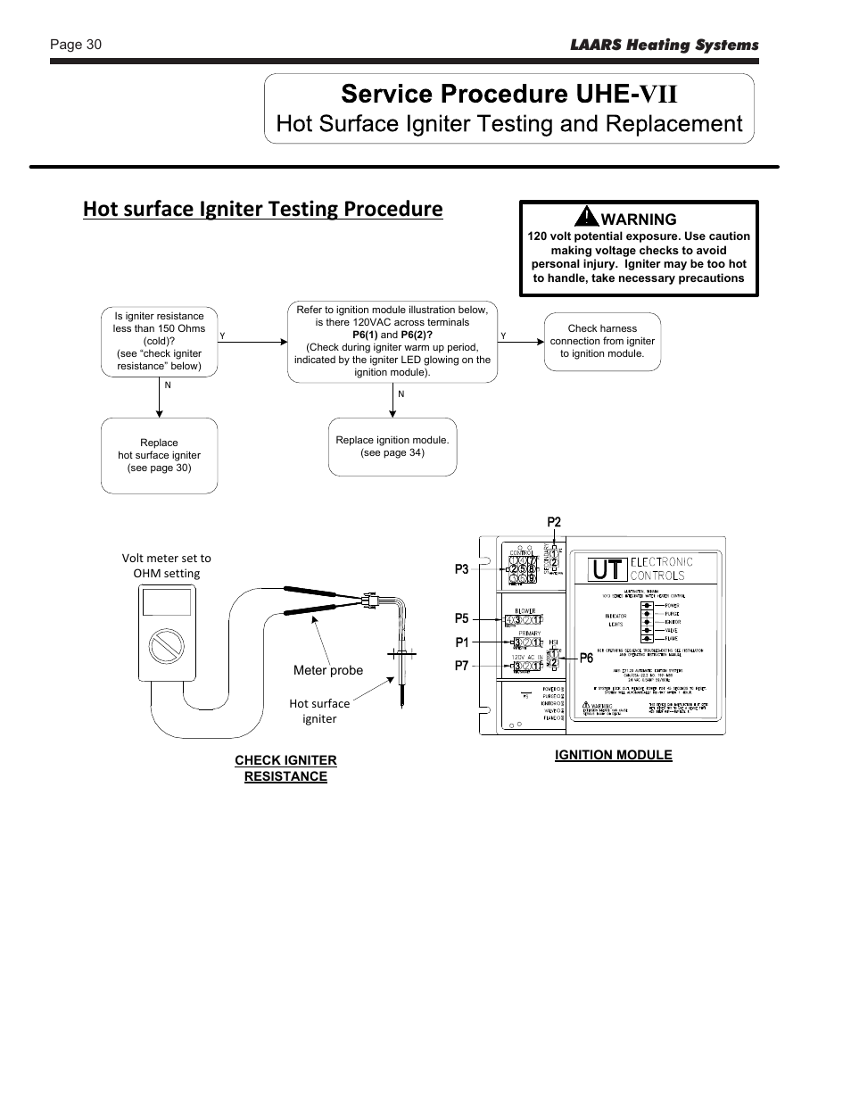 Hot surface igniter testing procedure, Laars heating systems, Warning | LAARS U.H.E. - Service Manual User Manual | Page 30 / 48