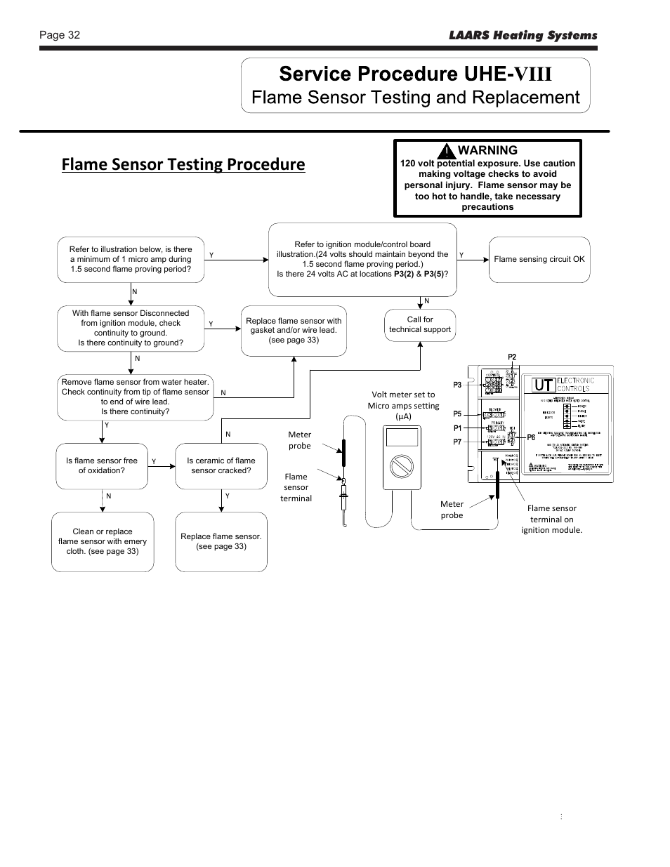 Flame sensor testing procedure, Laars heating systems, Warning | LAARS U.H.E. - Service Manual User Manual | Page 32 / 48