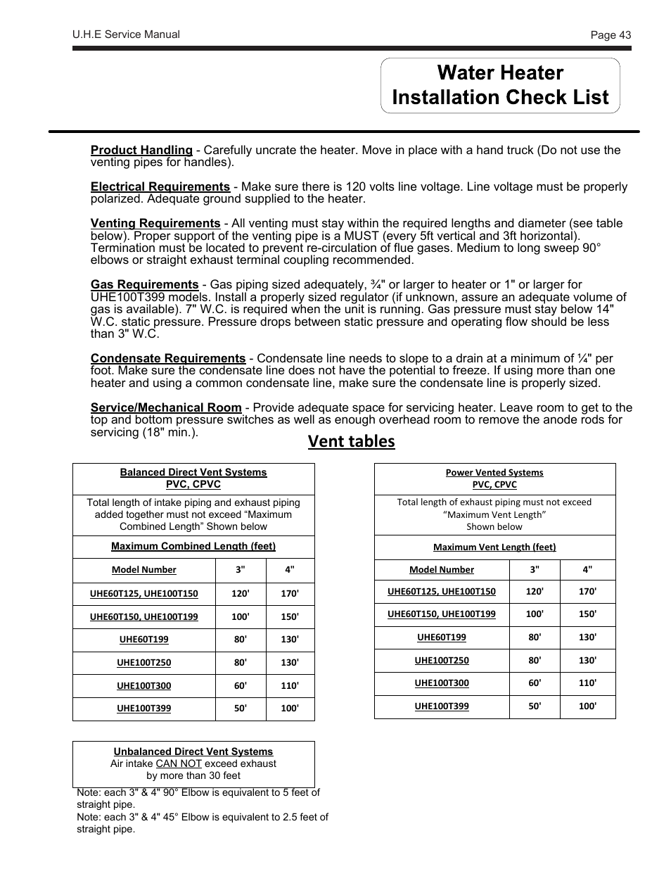 Vent tables | LAARS U.H.E. - Service Manual User Manual | Page 43 / 48