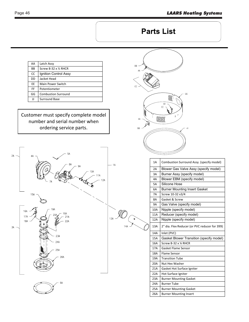 Laars heating systems | LAARS U.H.E. - Service Manual User Manual | Page 46 / 48
