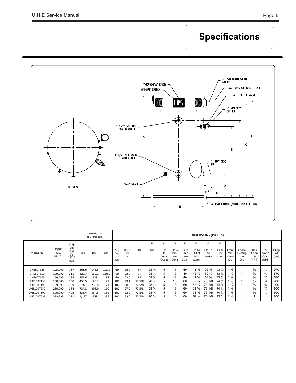 U.h.e service manual page 5 | LAARS U.H.E. - Service Manual User Manual | Page 5 / 48