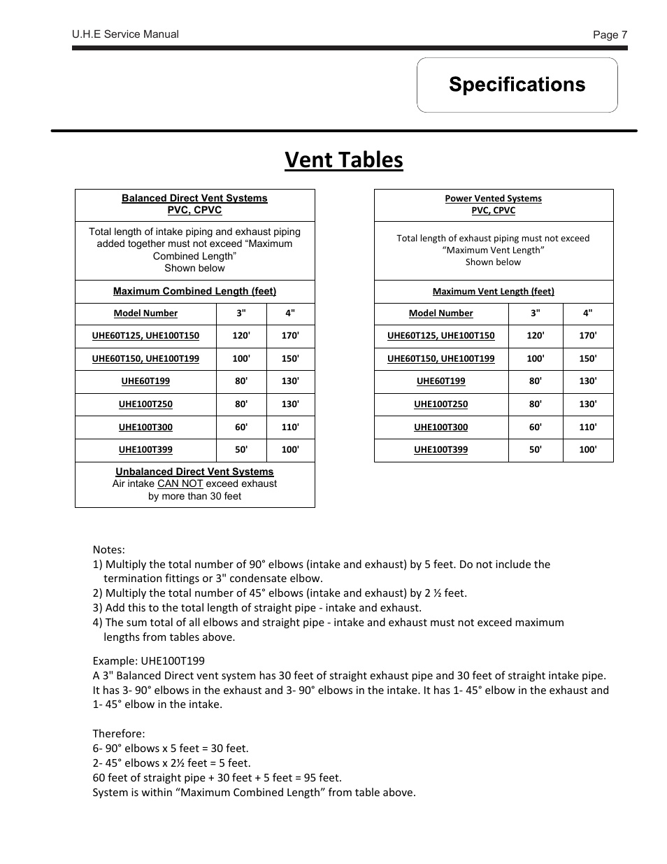 Vent tables | LAARS U.H.E. - Service Manual User Manual | Page 7 / 48