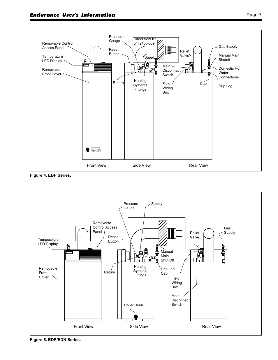 Endurance user's information | LAARS EDN Series - Users Manual User Manual | Page 7 / 8