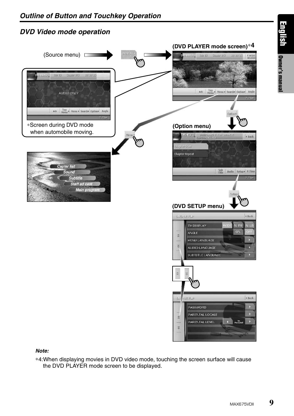 English | Clarion MAX675VDII User Manual | Page 5 / 72