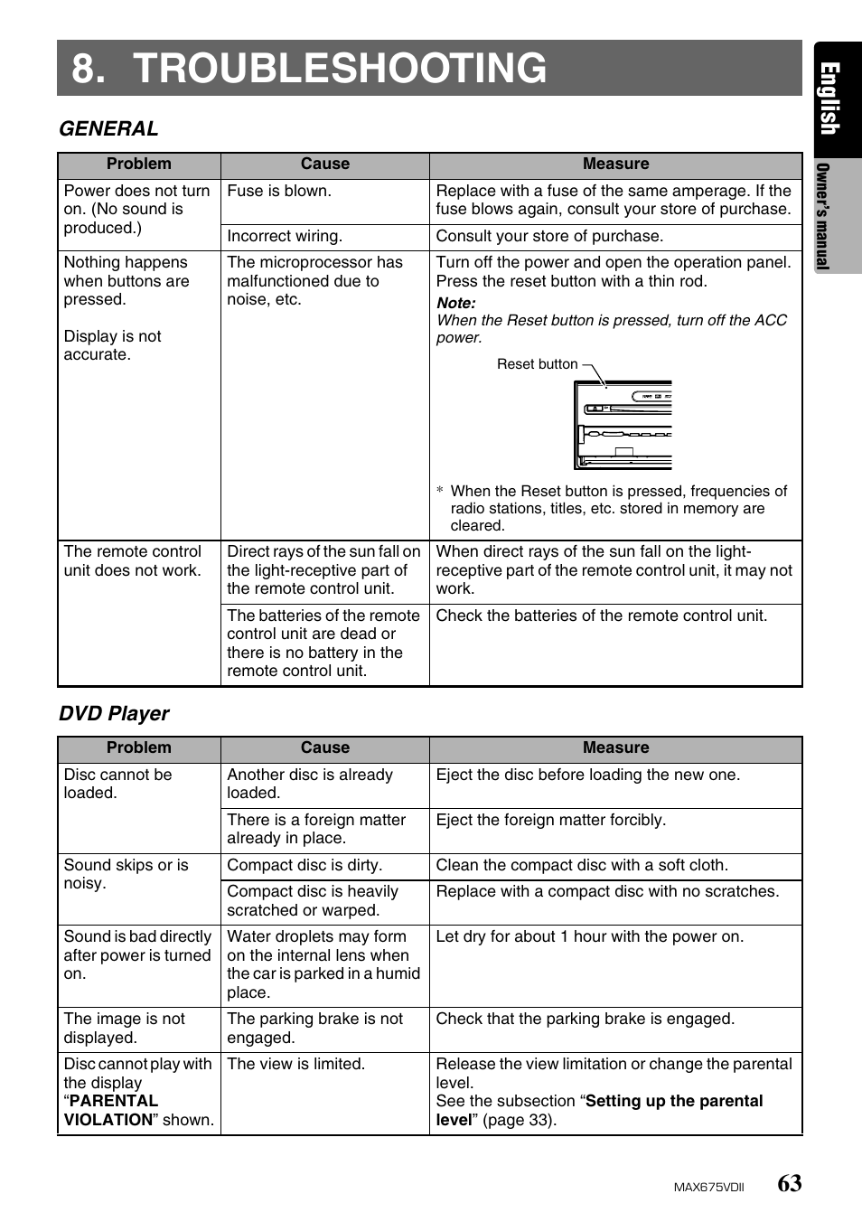 Troubleshooting, English | Clarion MAX675VDII User Manual | Page 59 / 72