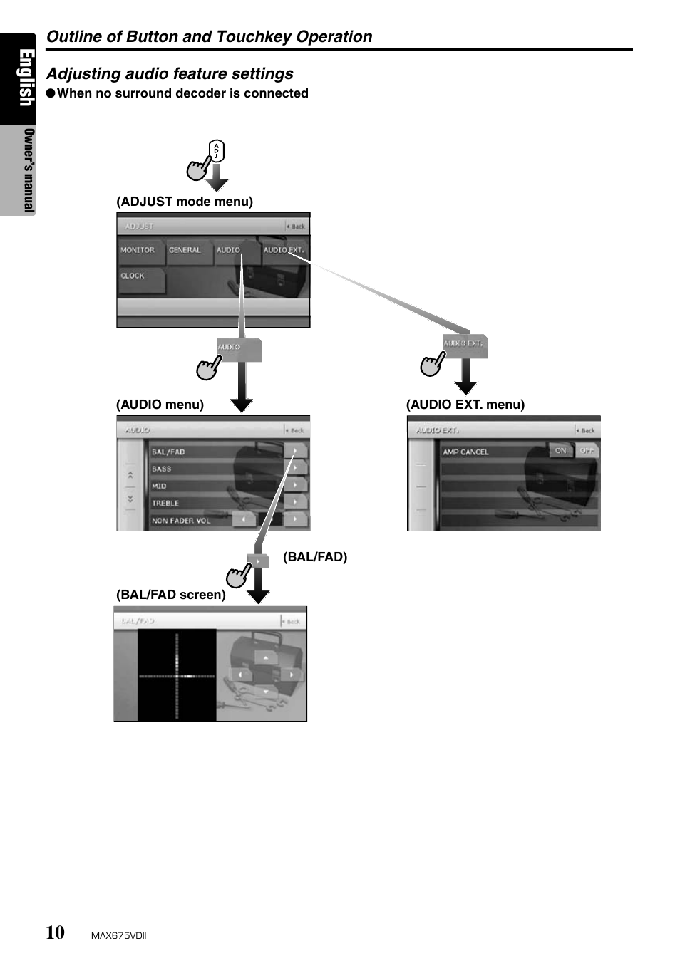 English | Clarion MAX675VDII User Manual | Page 6 / 72