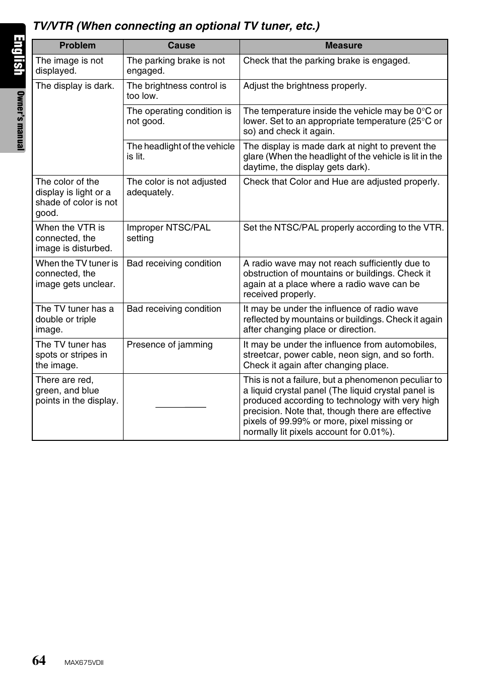English | Clarion MAX675VDII User Manual | Page 60 / 72