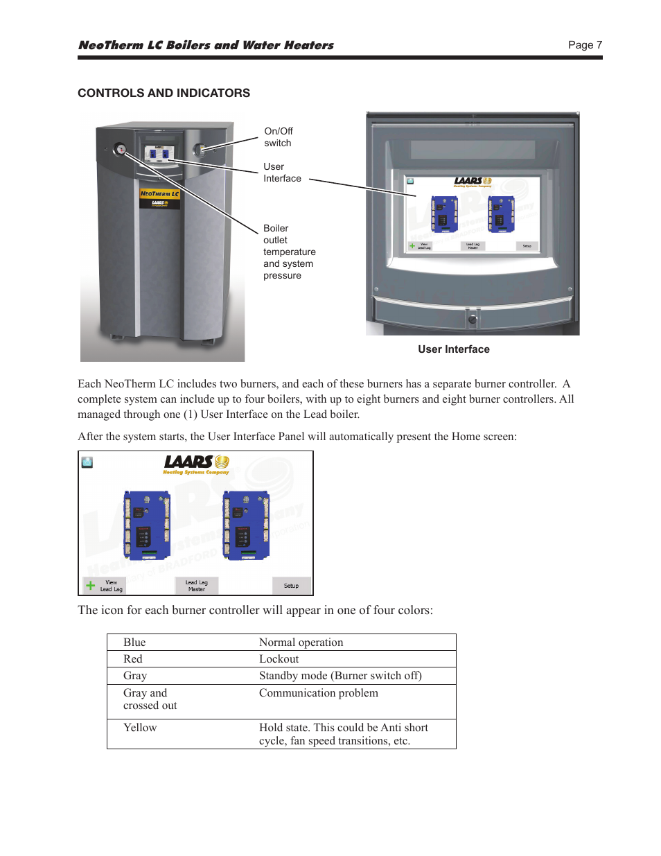 LAARS NeoTherm LC NTV1700 - Users Manual User Manual | Page 9 / 12