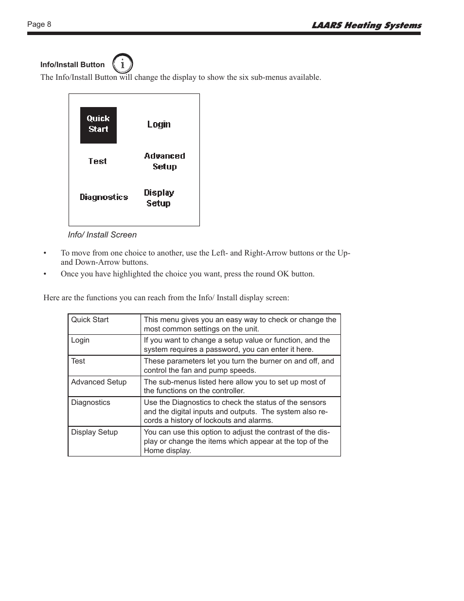 LAARS NeoTherm NTV (Sizes 150–850 MBTU/h) - Users Manual User Manual | Page 9 / 12