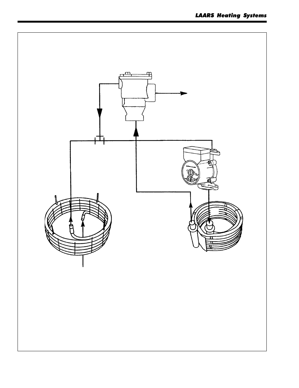 LAARS 9600 CB & HWG - Service Manual User Manual | Page 4 / 24