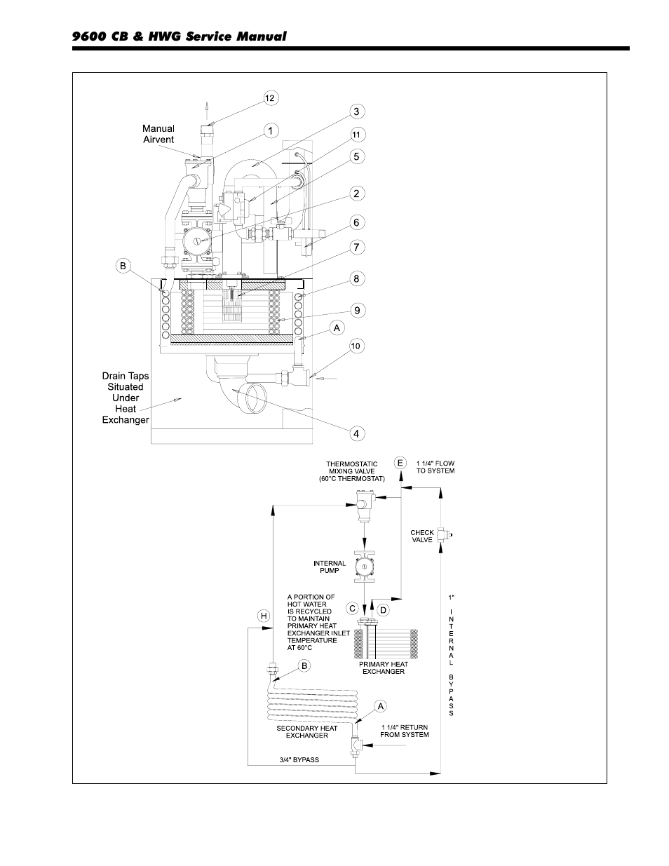 LAARS 9600 CB & HWG - Service Manual User Manual | Page 5 / 24
