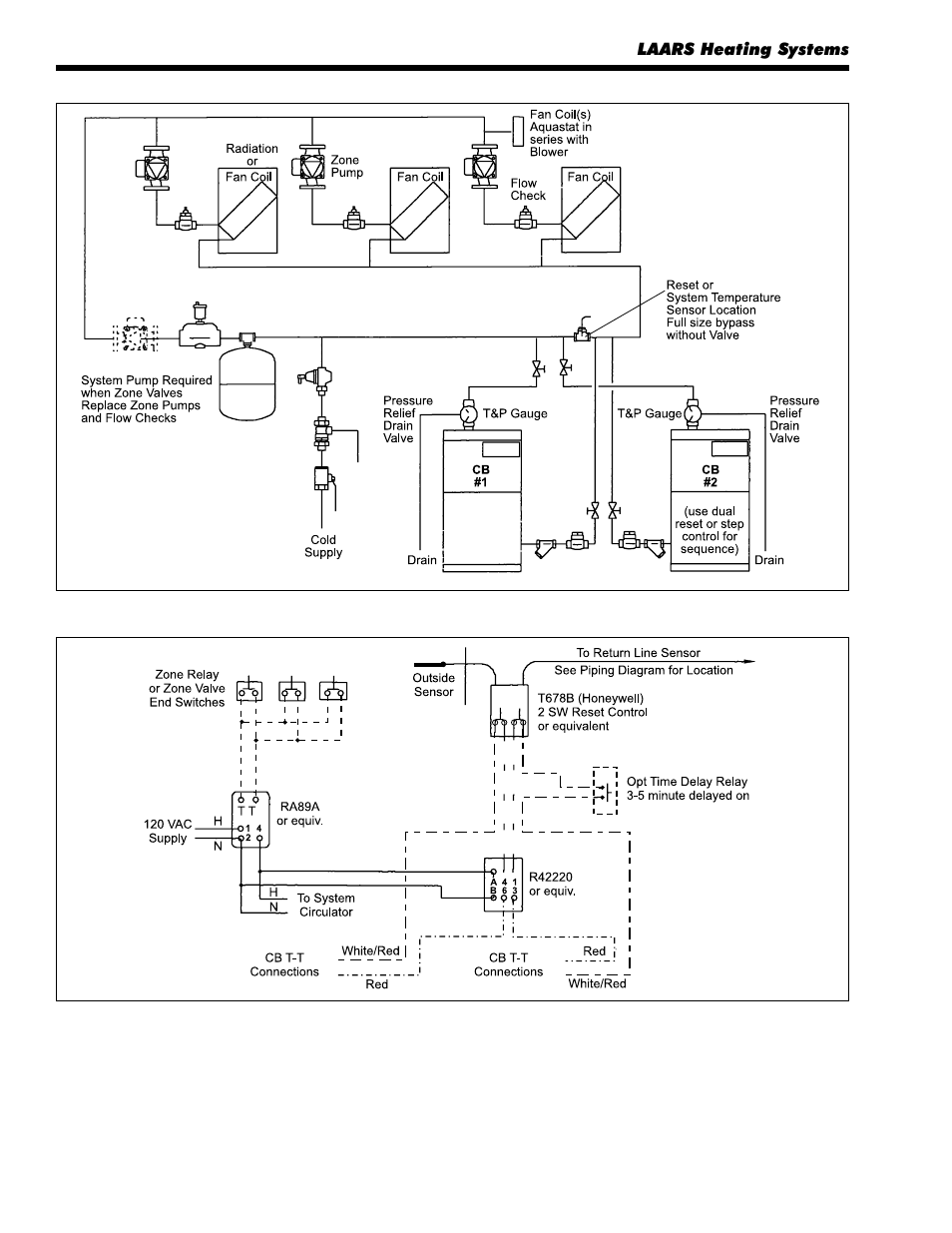 LAARS 9600 CB - Installation, Operation and Maintenance Instructions User Manual | Page 10 / 20