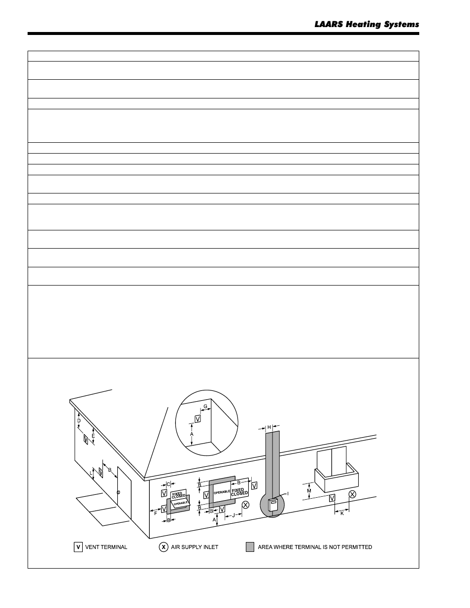 Laars heating systems | LAARS 9600 CB - Installation, Operation and Maintenance Instructions User Manual | Page 6 / 20