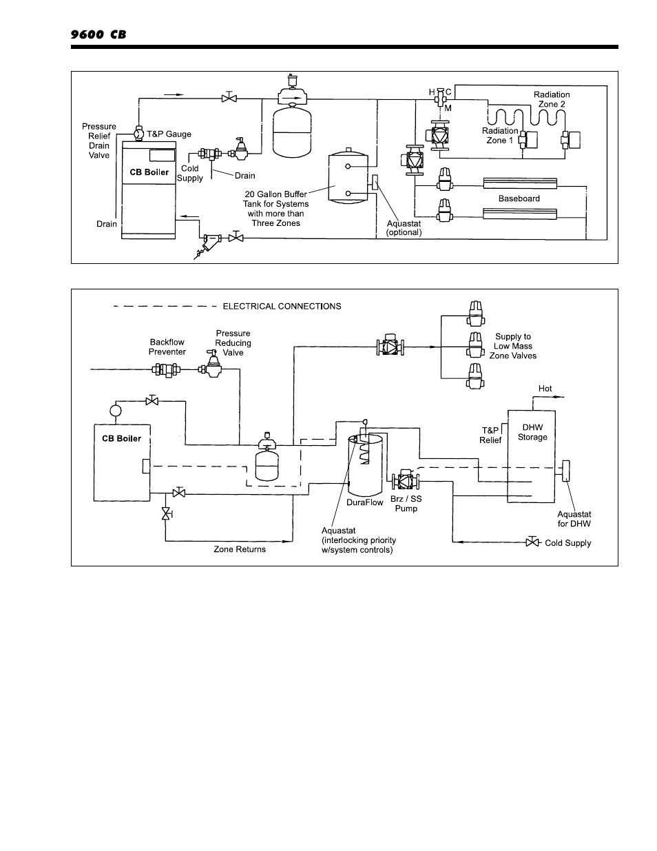 LAARS 9600 CB - Installation, Operation and Maintenance Instructions User Manual | Page 9 / 20