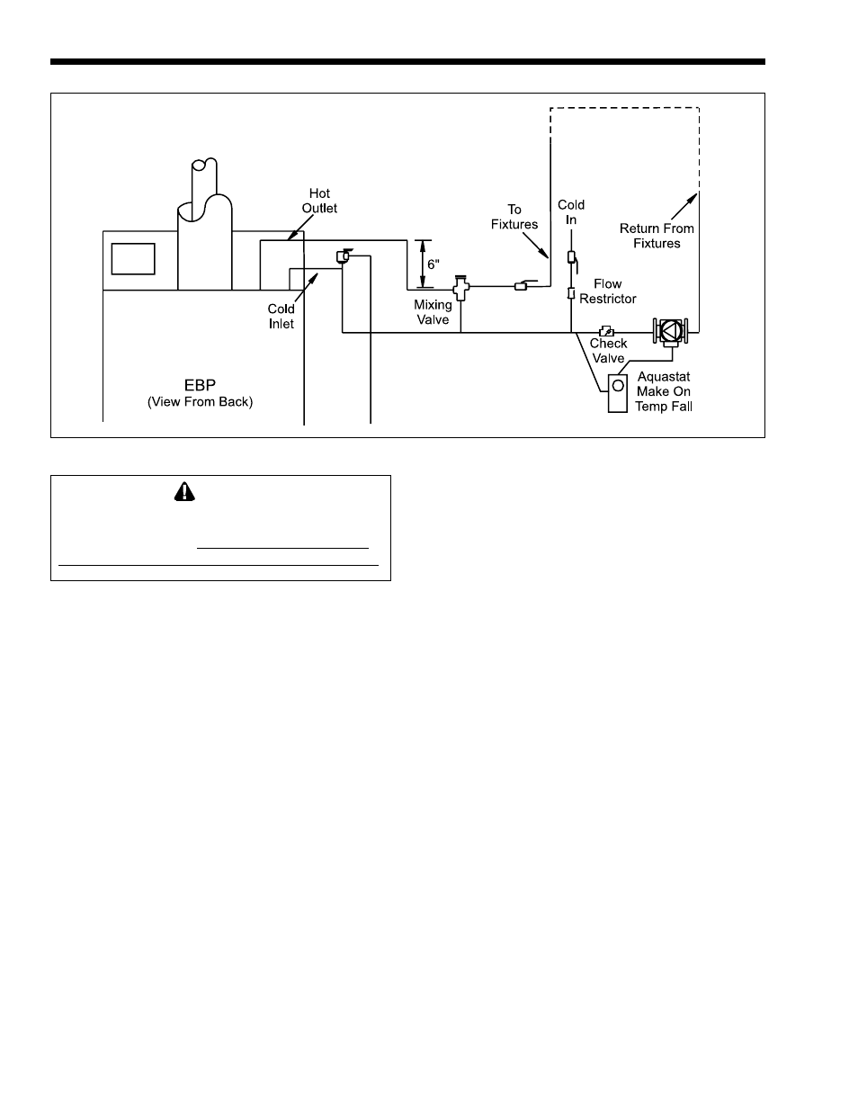 LAARS EDN Series - Installation, Operation and Maintenance Instructions User Manual | Page 10 / 36