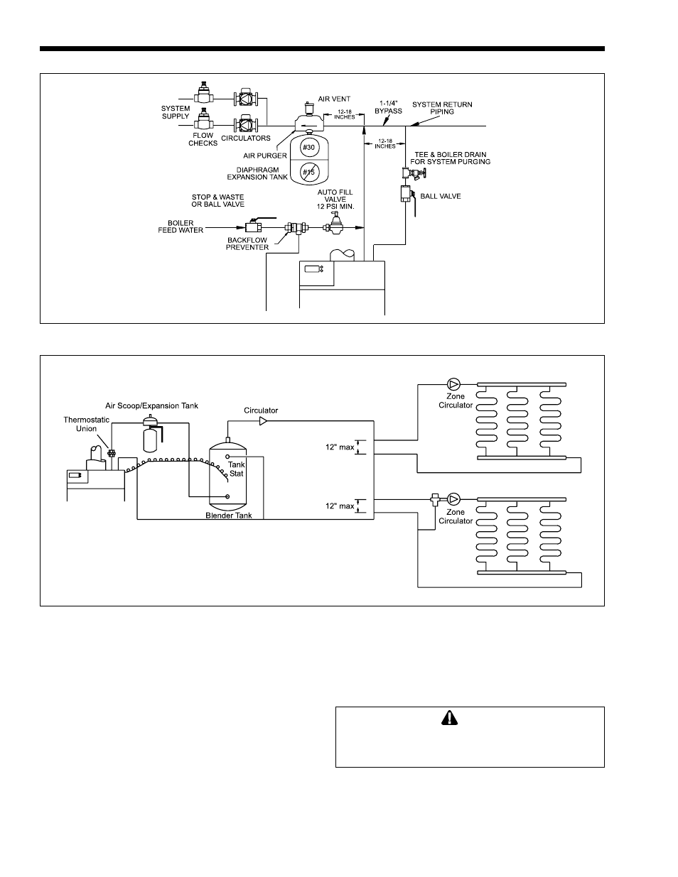 LAARS EDN Series - Installation, Operation and Maintenance Instructions User Manual | Page 12 / 36