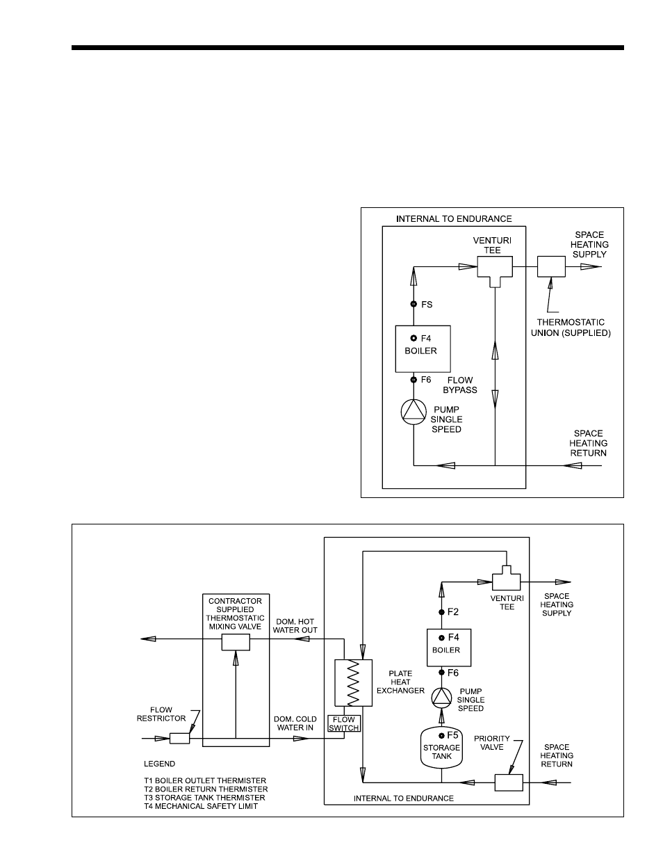 LAARS EDN Series - Installation, Operation and Maintenance Instructions User Manual | Page 21 / 36