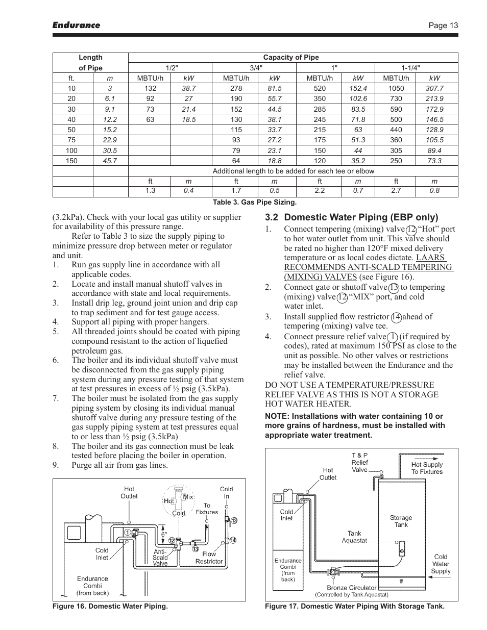 LAARS EDN Series - Installation, Operation and Maintenance Instructions User Manual | Page 13 / 40