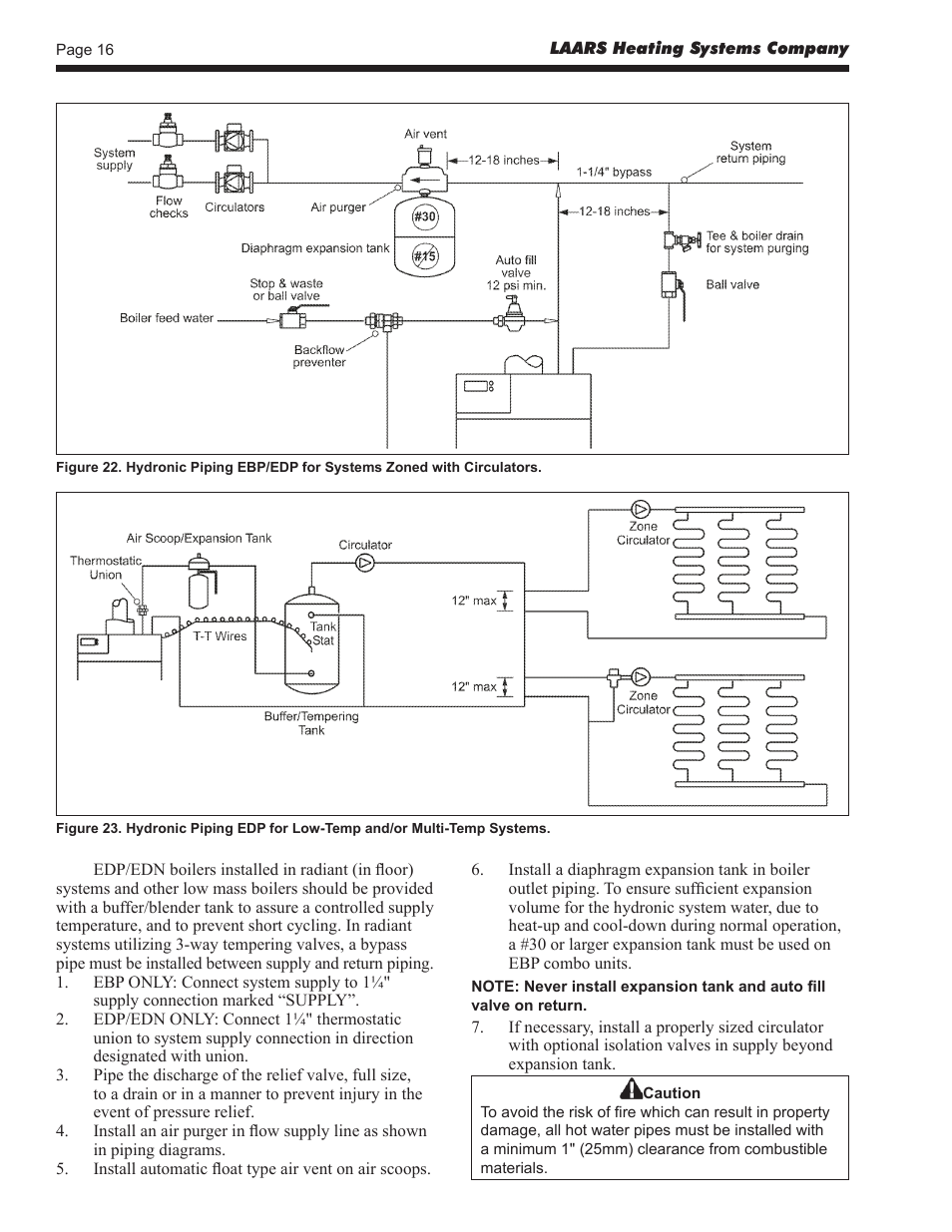 LAARS EDN Series - Installation, Operation and Maintenance Instructions User Manual | Page 16 / 40