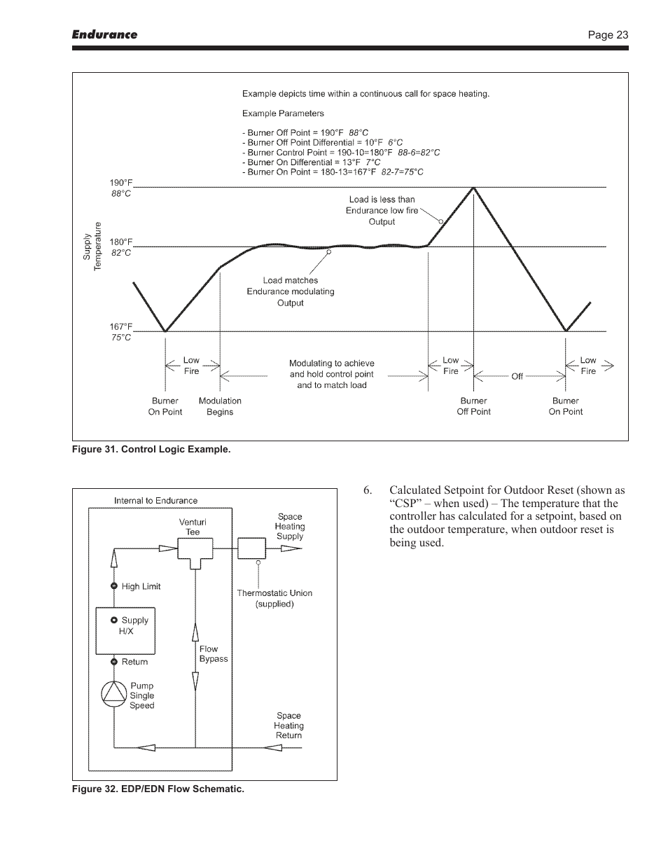 LAARS EDN Series - Installation, Operation and Maintenance Instructions User Manual | Page 23 / 40