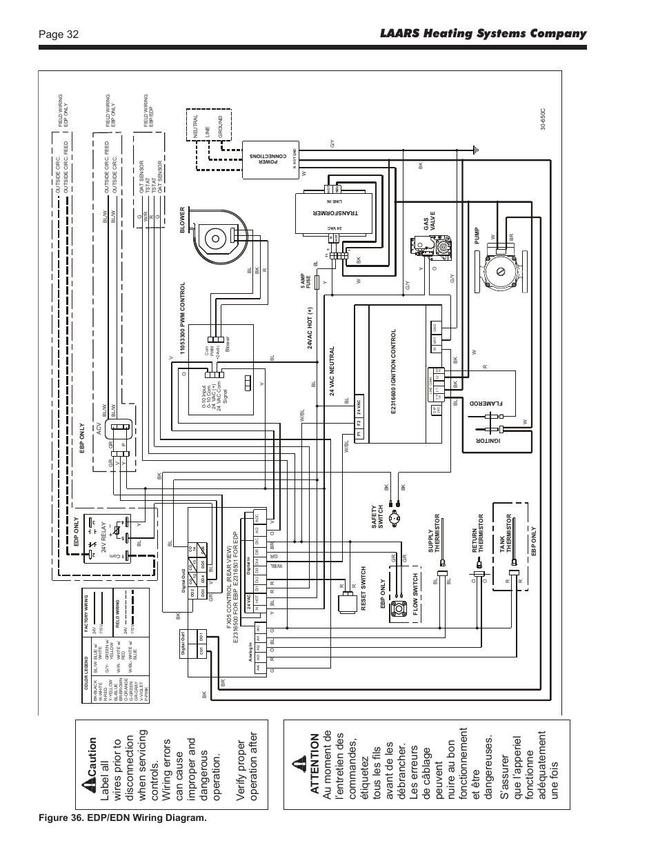 Laars heating systems company, Page 32, Figure 36. edp/edn wiring diagram | LAARS EDN Series - Installation, Operation and Maintenance Instructions User Manual | Page 32 / 40