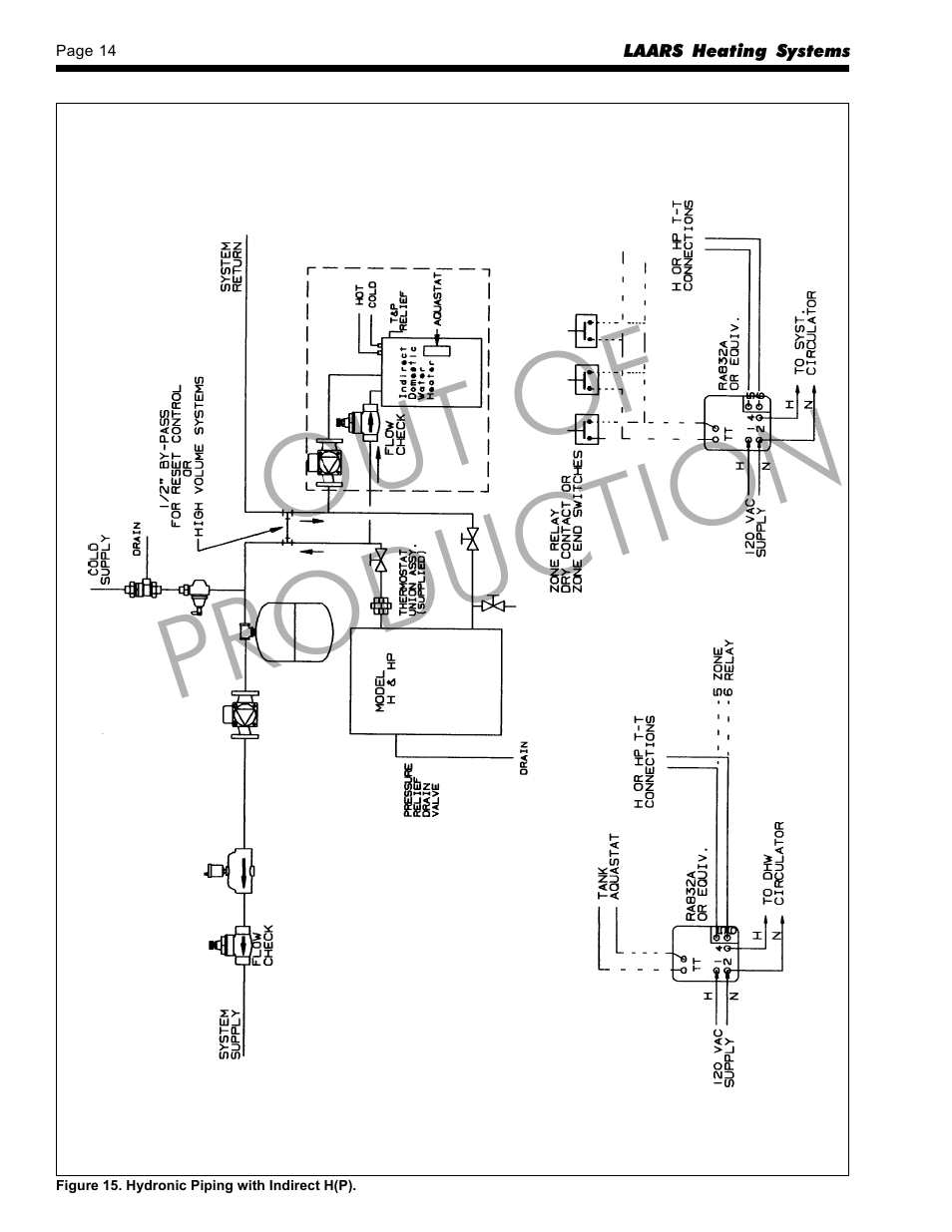 Out of production | LAARS HP-M2 Series - Installation, Operation and Maintenance Instructions User Manual | Page 14 / 44