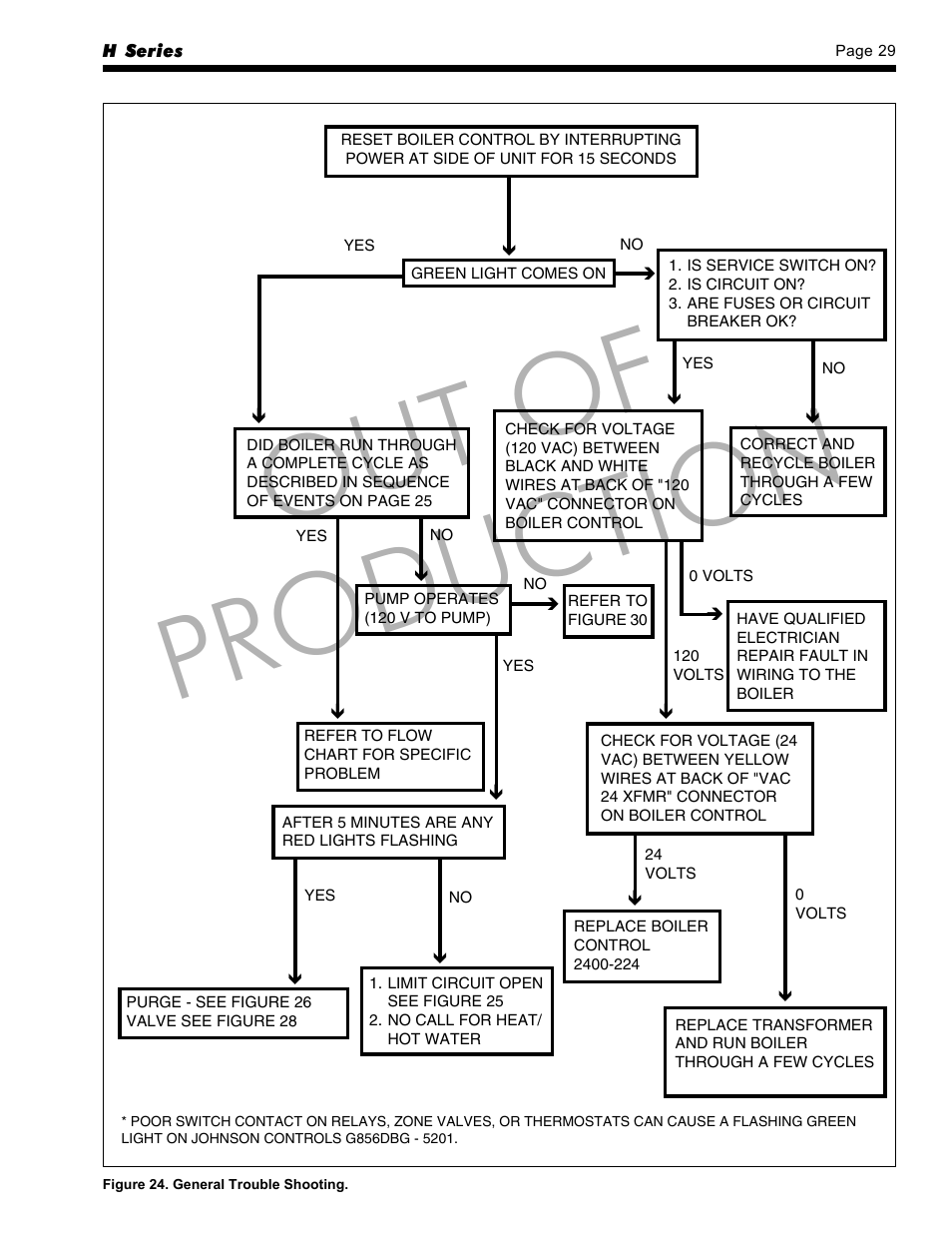 Out of production | LAARS HP-M2 Series - Installation, Operation and Maintenance Instructions User Manual | Page 29 / 44
